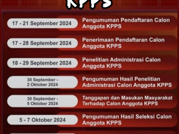 JADWAL PEMBENTUKAN KPPS